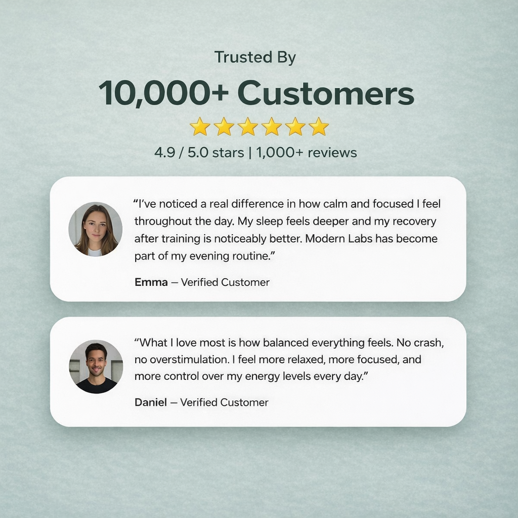 Modern Labs | 3-in-1 Recovery Gummies